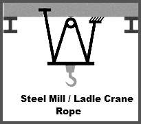 ladle crane or steel mill rope